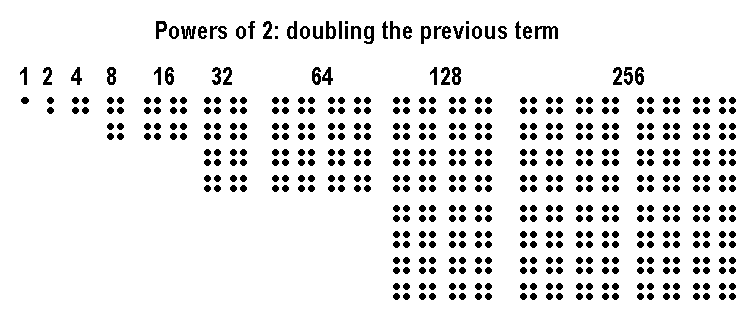 What Is 1 8 Of 64